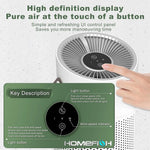Multifunctional Desktop Air Purifier Remove Formaldehyde H13 HEPA Filter UVC Car Air Purifiers For Bedroom Home - My Store