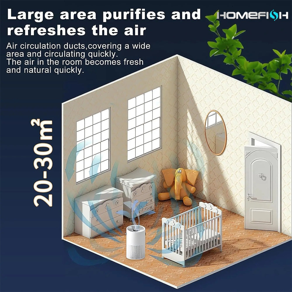 Multifunctional Desktop Air Purifier Remove Formaldehyde H13 HEPA Filter UVC Car Air Purifiers For Bedroom Home - My Store