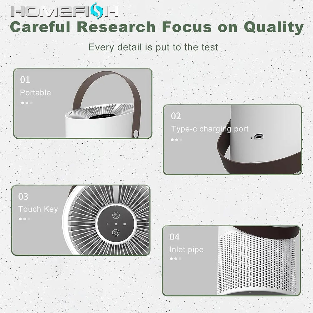 Multifunctional Desktop Air Purifier Remove Formaldehyde H13 HEPA Filter UVC Car Air Purifiers For Bedroom Home - My Store