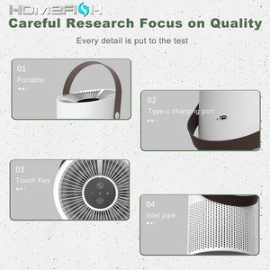 Multifunctional Desktop Air Purifier Remove Formaldehyde H13 HEPA Filter UVC Car Air Purifiers For Bedroom Home - My Store